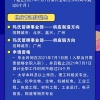 南充高级中学2022年第五批“嘉陵江英才工程”引进人才面试成绩及排名公告_重复