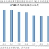 没有人能使2021年深圳积分入户个人条件测评系统变得更简单，除非你很了解这方面的信息！