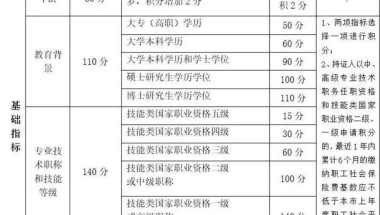 2021年深圳社保补缴费用与办理流程