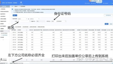 2022年1月落户上海丨留学生申请最容易被退回的5个原因！