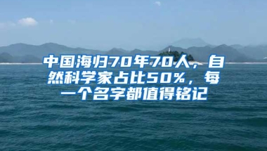 非深户孩子在深圳上不了学，多半是这些资料没准备，家长们小心了