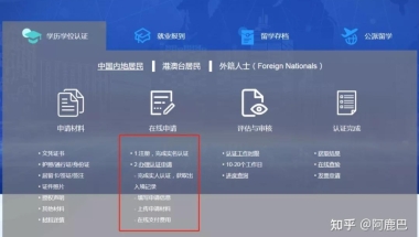 速看！超详细教育部留学学历认证攻略