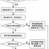 疫情之下留学生回国北上广等地入境隔离政策解析