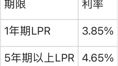 2020年往届毕业生入户深圳10个简单方法！