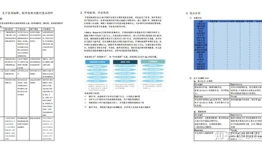 留学生回国求职是靠自己还是靠togocareer这种第三方机构？