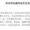 2022年全国专科学校排名 高水平专业群建设高校名单