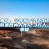 青岛：今年前7个月引进聚集各类人才12.3万人_重复