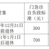 干货！5分钟了解香港深圳户口，教你轻松应对的方法！