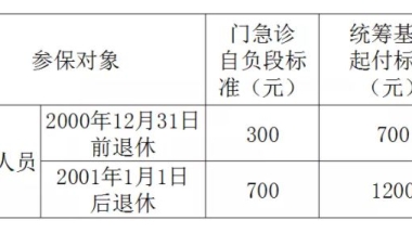 干货！5分钟了解香港深圳户口，教你轻松应对的方法！