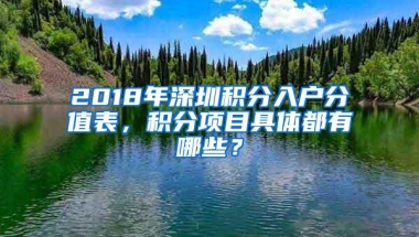 深圳积分入户分值不够怎么办？