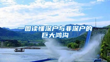 上海和深圳哪一个更适合“草根”毕业生打拼