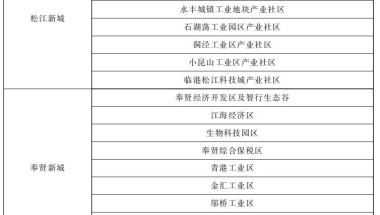 个人申请深圳入户流程落户代办公司