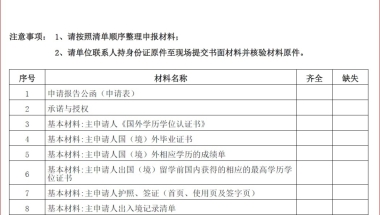 上海留学生落户问题汇总及新政解析