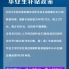 2022济宁公务员职位分析：济宁地区共招835人，专科招260人！！