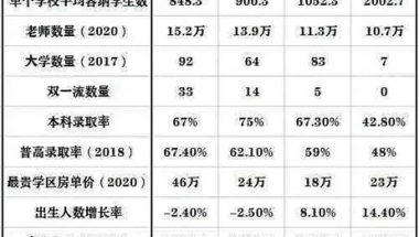 深户再婚配偶可迁入深圳吗，深户高级职称再婚妻子可随迁深圳吗？