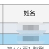 深圳入户考证有哪些职称，办理户口需要哪些条件