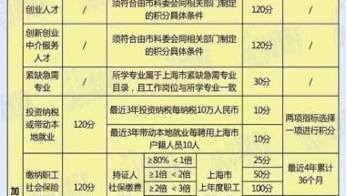 深圳市核准入户计划生育证明的简单介绍