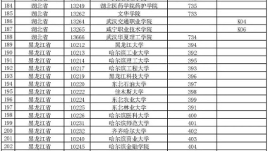 积分入户深圳证书,积分100分入户深圳