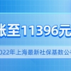 2021年上海市专项选调应届优秀大学毕业生公告进入阅读模式