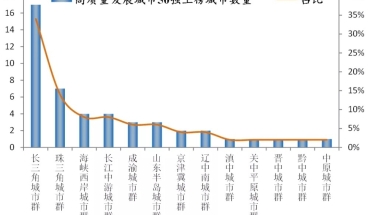 没有了解积分多少分可以入户深圳资讯，你以为你真可以轻松应对它吗？