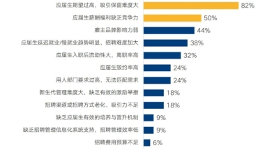 2019年深圳市居住证暂行办法(三)