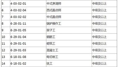 什么是深圳核准入户2022难吗没有基础，真相原来是这样的