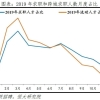 攻略：应对深圳户口挂靠亲友材料问题的办法，收藏！