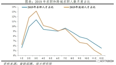 攻略：应对深圳户口挂靠亲友材料问题的办法，收藏！