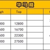 2019龙华去本科入户深圳条件