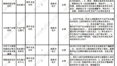 引进的留学回国人员应符合哪些条件