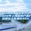 2021上海居住证积分政策实施细则：想积满120分快来