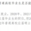 2022年上海市中高级职称怎么申请？赶紧准备起来了！