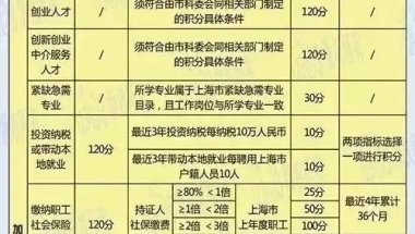 深圳核准入户时间长注意事项及你可能遇到的这些坑！