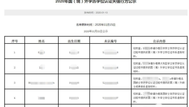 留学生回国为什么需要申请学历认证？