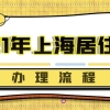 2021上海居住证转上海户口,了解这些条件！落户最快只需3年！