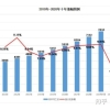 2022年全日制大专入户深圳条件入户申请流程