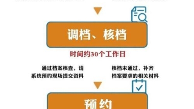 留学生落户上海咨询服务哪家专业(留学生落户上海咨询哪家好)