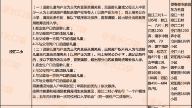 【深圳居住社保迁户细则】2016年深圳居住社保迁户政策