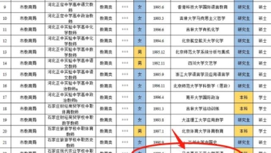 石家庄教育系统“名校英才入石”名单出炉，一留学生毕业学校惹争议