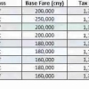 单程20万 土耳其惊现“天价回国机票” 留学生讲述抢票难：提前8个月买下明年的票