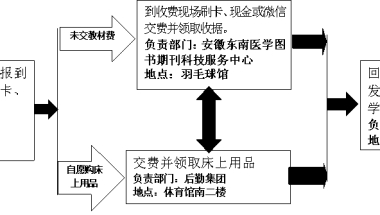 公司已经立户，公司怎么帮员工申请深圳户口？