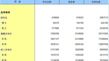 深圳高中学历可以入深户吗（深圳考什么职称可以入户）