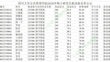 【科普】解读2022留学生落户一线城市新规！（上海、北京、深圳……）