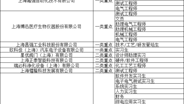 深圳认可外省中级职称吗，深圳市中级工程师职称评定条件