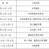 2018年度人才引进立户登记指南