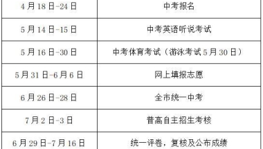 2018年度人才引进立户登记指南