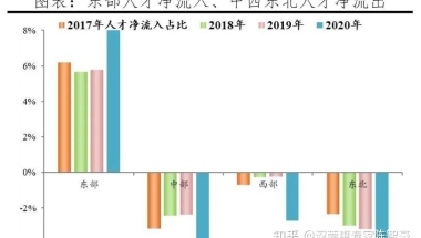 没有不可能的事情深圳积分落户2019