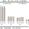 2022年最新最全海外留学生落户深圳指南！