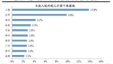 深圳入户积分怎么查,入深户职称证书