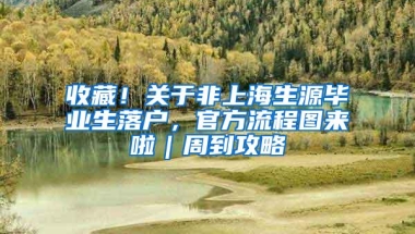 2021年如何申请深圳户口，办理流程如何？